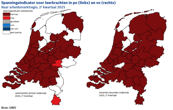 Aanhoudend tekort aan po- en vo/mbo-docenten in Drechtsteden
