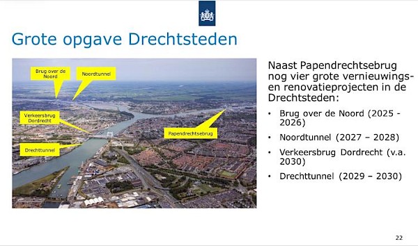 Drechtsteden hebben te maken met vijf grote plannen van Rijkswaterstaat